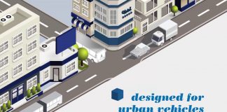 Newest Advanced Driver Assistance Systems