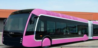 Leading Companies in Global Bus HVAC Systems Market