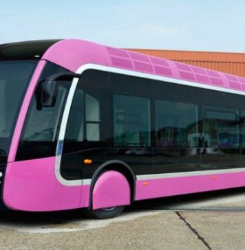 Leading Companies in Global Bus HVAC Systems Market